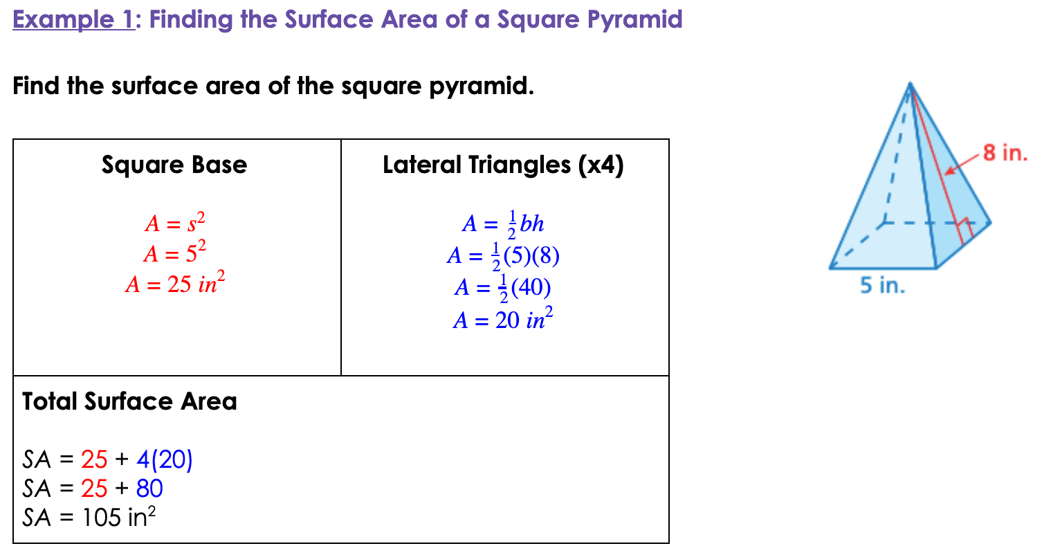 9.2: Surface Area Of Pyramids 