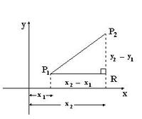 fórmula de distancia - Grado 11 - Quizizz