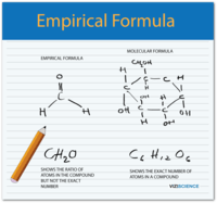 herons formula - Year 11 - Quizizz