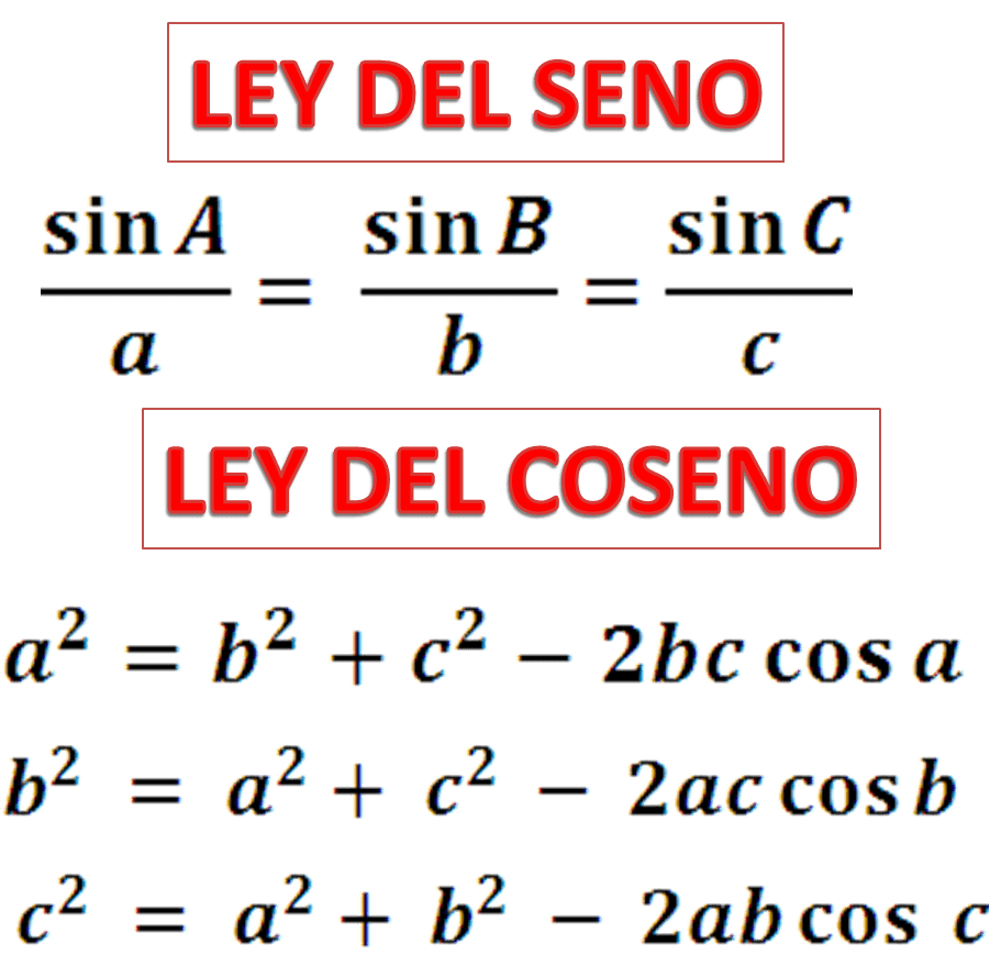 QUIZ TEOREMA DEL SENO Y DEL COSENO Quiz - Quizizz