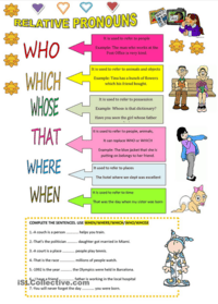 Relative Pronouns - Grade 5 - Quizizz