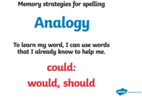 Analogies Flashcards - Quizizz