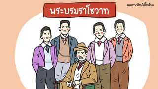 สารคดี - ระดับชั้น 3 - Quizizz