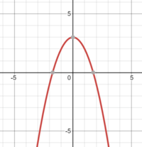 Number Patterns - Class 12 - Quizizz