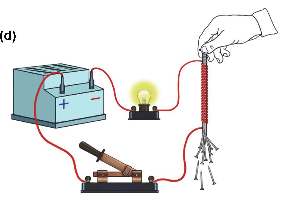 electric power and dc circuits - Class 10 - Quizizz