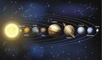 Solar System Flashcards - Quizizz