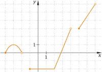 Dane graficzne - Klasa 11 - Quiz