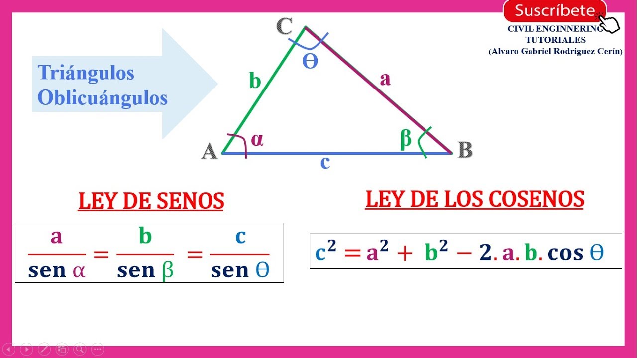 Ley De Senos Y Cosenos Mathematics Quiz Quizizz Hot Sex Picture
