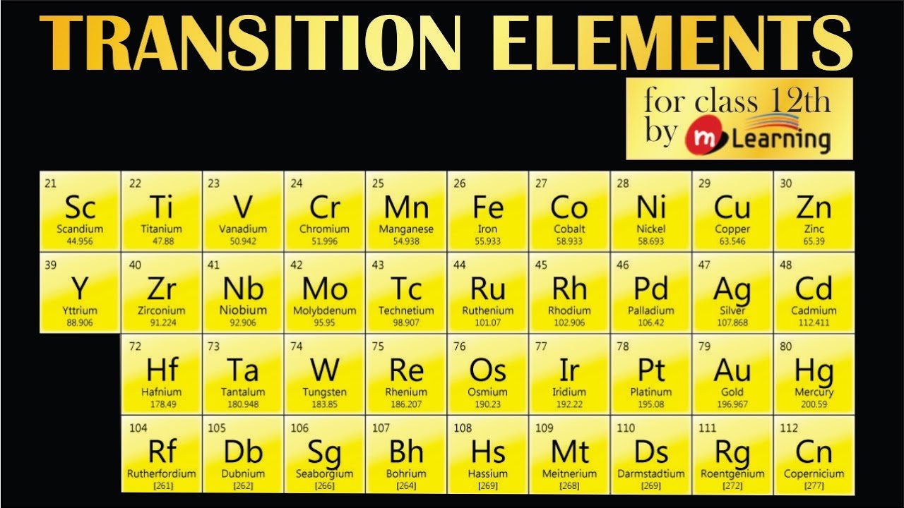 transition-element-i-chemistry-quiz-quizizz