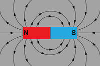 magnetic forces magnetic fields and faradays law - Year 6 - Quizizz