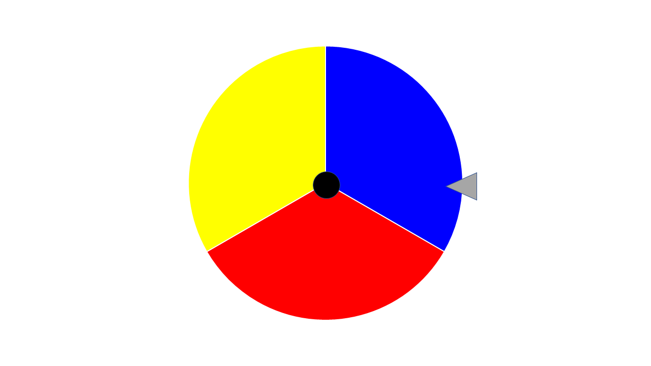 experimental probability - Class 5 - Quizizz