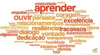 Problemas com palavras e tempo decorrido - Série 4 - Questionário