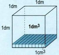 Trường học - Lớp 5 - Quizizz