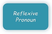 Reflexive Pronouns - Year 3 - Quizizz