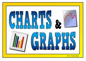 Graphs & Functions - Grade 1 - Quizizz