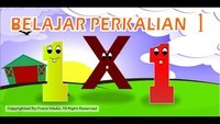 Angka Serupa - Kelas 2 - Kuis