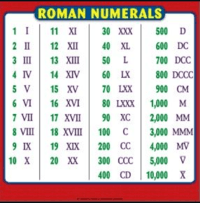 la república romana - Grado 3 - Quizizz