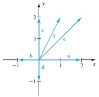 Prismas Retangulares - Série 11 - Questionário