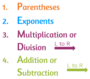 Order of Operations