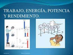 Energía potencial del resorte y ley de Hookes. - Grado 12 - Quizizz