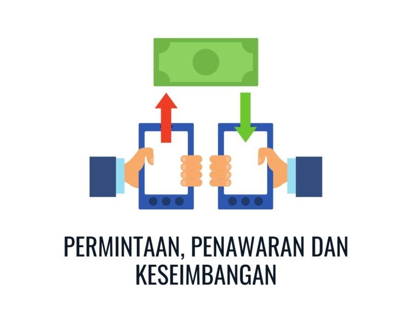 elastisitas permintaan dan harga - Kelas 10 - Kuis