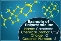 Polyatomic Ions - Grade 9 - Quizizz