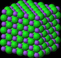 Modelo cinético de partículas 2°B - Quizizz