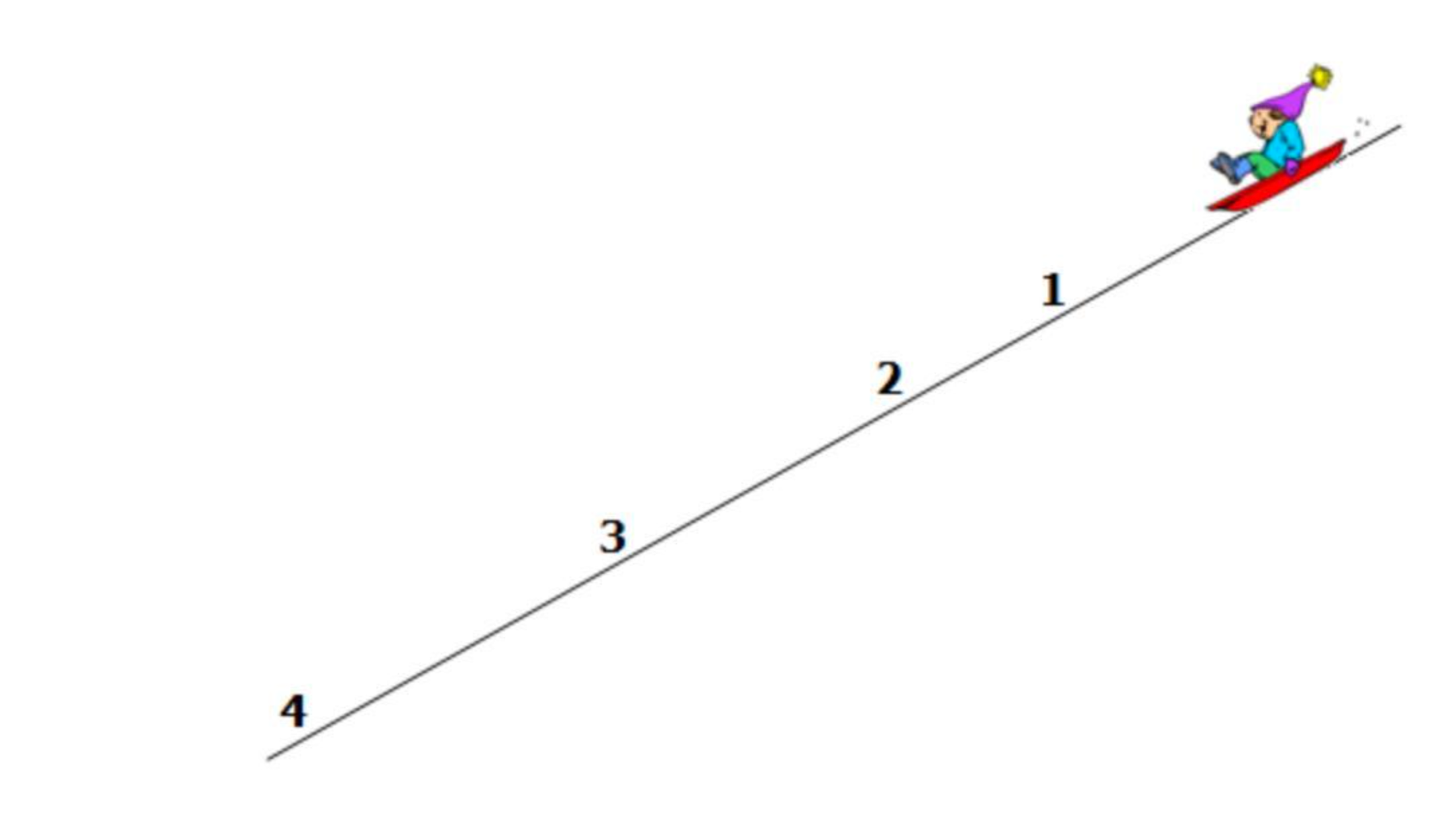 rotational kinetic energy - Class 7 - Quizizz