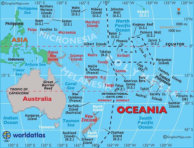 Australia and Oceania:Physical Geography | Quizizz