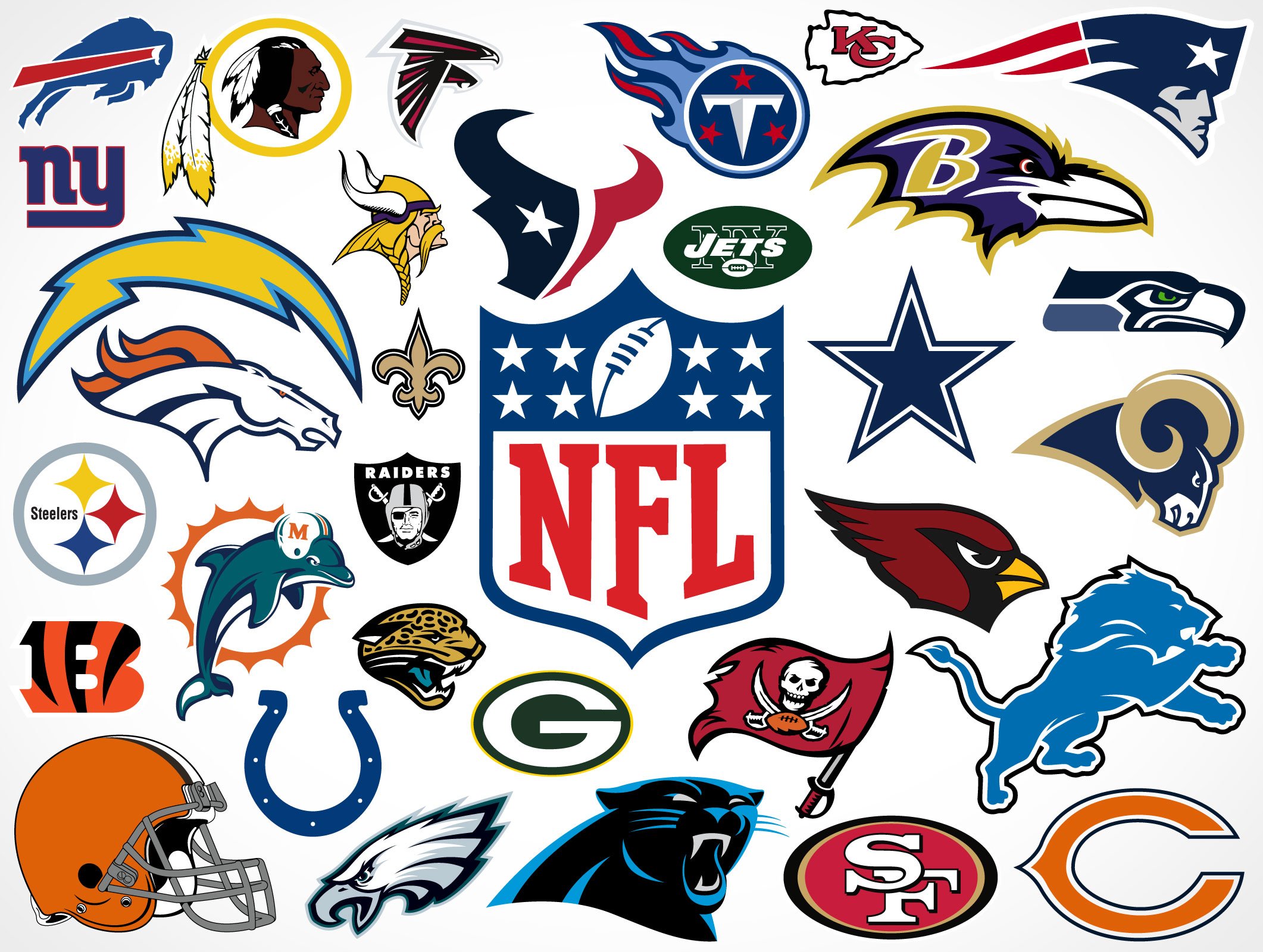 NFL Team Quizzes