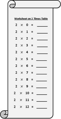 Pular contagem por 2s - Série 3 - Questionário