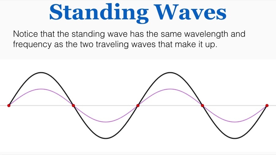 waves-worksheets-with-answers