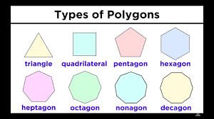 Classifying Polygons | Geometry Quiz - Quizizz