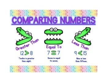 Comparing Amount - Class 2 - Quizizz