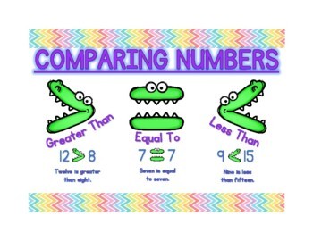 Comparing Amount - Year 2 - Quizizz