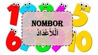 Nomor 1-10 Dapat Dicetak - Kelas 5 - Kuis