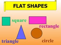 Flat Shapes Flashcards - Quizizz