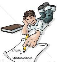 Consciencia - Grado 6 - Quizizz