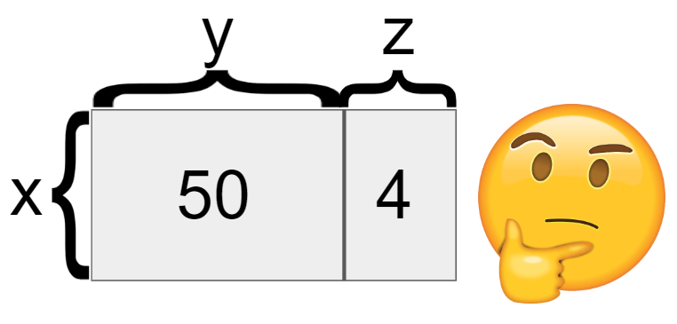 distributive property - Grade 5 - Quizizz