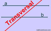 transversal de rectas paralelas - Grado 7 - Quizizz