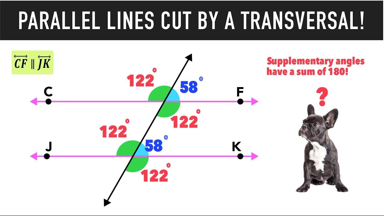 Angles and Transversals