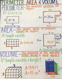 volume and surface area of prisms - Year 4 - Quizizz