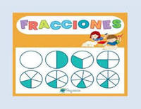 fracciones - Grado 10 - Quizizz