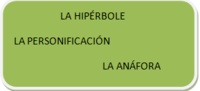 Linguagem figurativa - Série 6 - Questionário