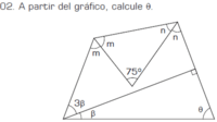 Cuadriláteros - Grado 3 - Quizizz