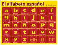 Alfabet hiszpański - Klasa 8 - Quiz