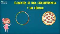 área y circunferencia de círculos - Grado 3 - Quizizz