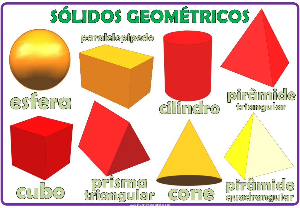 Sólidos Geométricos | Quizizz