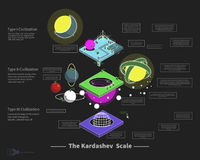 Scaled Pictographs - Grade 10 - Quizizz