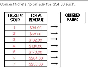 \ud83d\udea8 SEASON TICKETS ARE SOLD OUT \ud83d\udea8 The nearly record 93,000 total season  tickets purchased includes a record number of 39,000 Student Sports\u2026 |  Instagram